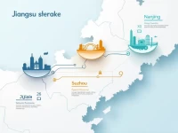 Understanding the Code Classification of Goods Origin and Destination in Jiangsu Province for Economic Development