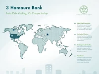 确保转账安全了解MEZNPKKAHRU SWIFTBIC代码的关键要素