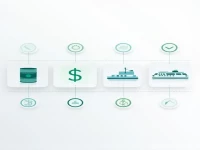 Comprehensive Analysis of Shipping Surcharges