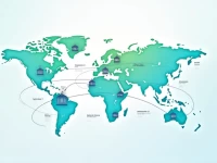 MEGA Banks SWIFT Code Key for Global Transactions