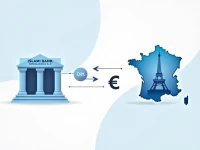 ISLAMI Banks SWIFT Code Eases Transfers to France