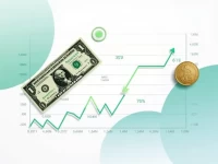 USD to MXN Current Exchange Rate for 500