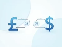英镑对美元汇率动态分析如何将25 GBP转换为USD