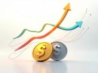 Somali Shilling to US Dollar Exchange Rate for 500 SOS