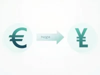 即时兑换10欧元兑换为丹麦克朗的最新信息