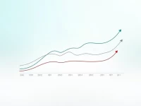 USDCAD Exchange Rate Volatility Impacts Trade and Markets
