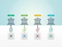 如何正确使用SWIFTBIC码进行国际汇款