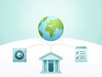 确保汇款安全的关键PKO银行的SWIFTBIC代码详解