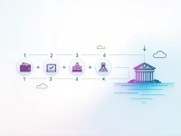 Bank in Marshall Islands Enhances SWIFT Security for International Transfers