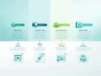 Lloyds Bank PLC SWIFTBIC Code Explained