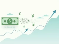 USD to JPY How to Convert 1000 to Yen Efficiently