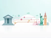 畅享国际汇款用LNCBLYLT076 SWIFT码让资金安全快捷流动