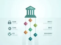 Suriname Launches Streamlined SWIFTBIC Code Lookup Service