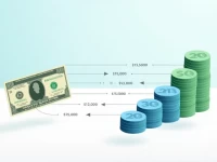 USD to IDR Converting 25 to Indonesian Rupiah