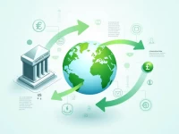 Dutch Bank Emphasizes Accurate SWIFT Codes for Fund Transfers