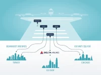 Dallas Love Field Airport Expands Regional Economic Impact
