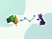 AUD to GBP Exchange Rate Trends Analyzed Amid Market Shifts