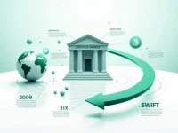 Lithuanias Lietuvos Bankas Enhances Secure Fund Transfers