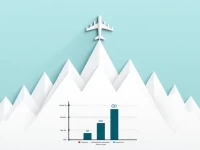 Aviation Data Reveals Trends at Nepals Highaltitude Rumjatar Airport