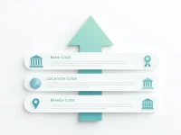 确保顺利汇款的关键BKKBTHBKTRD银行代码解析