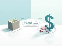 Yen Weakens As 5000 JPY Hits Multiyear Low Against Dollar