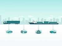 In-depth Analysis of Container Transport Process