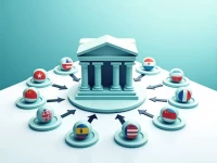 如何准确使用FAYSAL BANK的SWIFTBIC代码