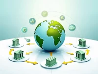 Secure SWIFT Transfers to Banco De Chile A Guide