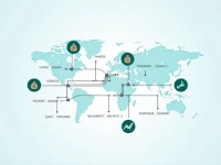 Habib Bank Explains SWIFT Codes for Global Transfers