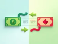USD to CAD Exchange Rate Volatility Impacts Trade and Travel
