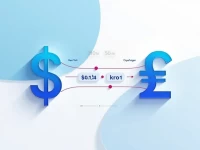 USD to DKK Exchange Rate Trends Analyzed