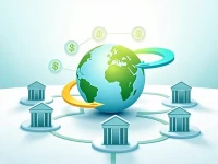 如何正确汇款至泰国KASIKORNBANK银行SWIFTBIC代码详解