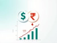25 to Sri Lankan Rupees Latest Exchange Rates Explained