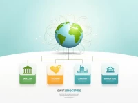 确保顺利汇款了解台湾合作银行的SWIFTBIC代码