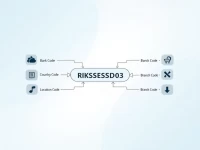Swedens RIKSSESSD03 SWIFT Code Key for Global Transfers