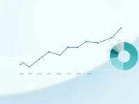 Europound Rate Volatility Spurs Investor Strategy Shifts