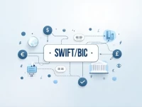 FinComBank SA 的SWIFTBIC代码解析与应用指南