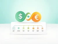 USD to IDR Exchange Rate Rises Converter Tool Updated