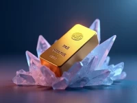 Gold Futures Technical Analysis and Risk Strategies