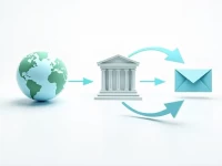 Guide to Locating SWIFTBIC Codes for Banks in Aruba