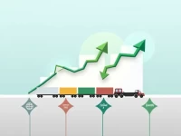 美国铁路货运动态货运发展趋势解析与未来预测