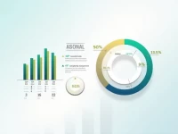 South Sudanese Pound Faces Pressure Against US Dollar