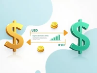 Key Strategies for USD to KYD Currency Conversion