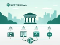 USAA Federal Savings Bank SWIFTBIC Code Explained