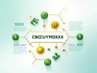 Uruguays Central Bank Simplifies SWIFT Transfers for Global Payments