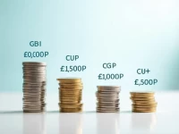 Best Ways to Convert 5000 to Euros at Favorable Rates