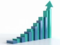 物流地产需求触底反弹Prologis IBI 指数揭示市场新动向