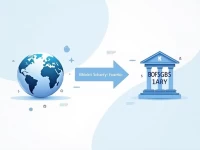 Guide to Secure BOFSGBS1ARY Transfers to Bank of Scotland