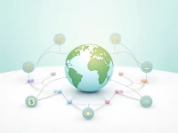 顺畅国际汇款从加拿大丰业银行开始