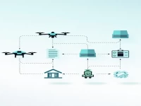 无人机海运出口流程及注意事项全面解析